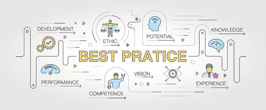 Best Practice keywords with icons Drawing by Enis Aksoy