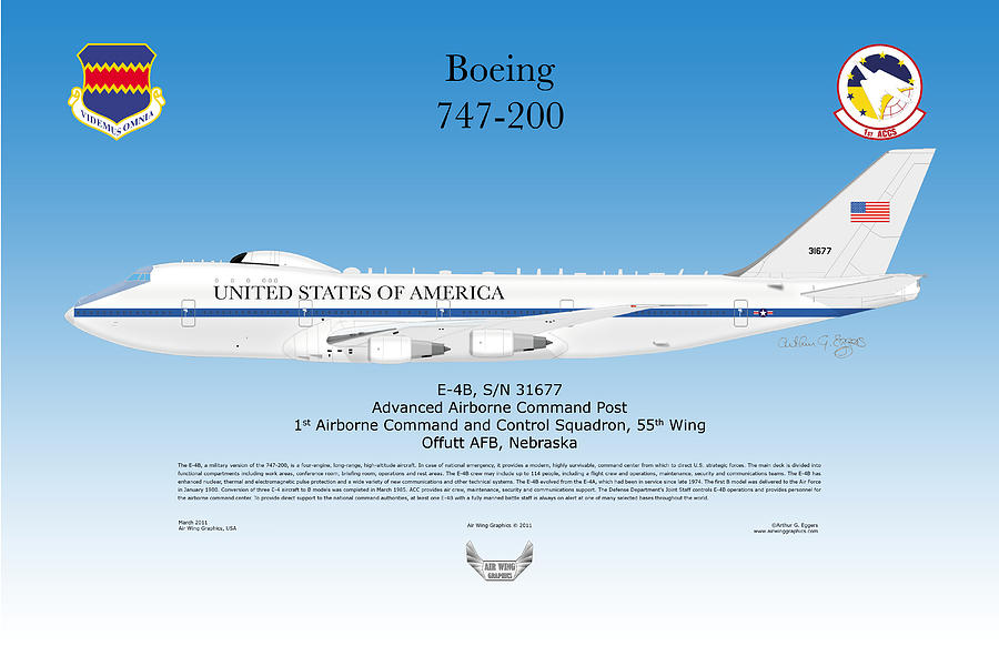 Boeing 747 200 E4B Digital Art by Arthur Eggers