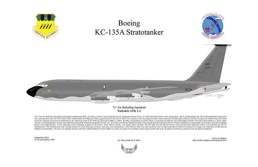 Boeing KC-135A Stratotanker Digital Art by Arthur Eggers