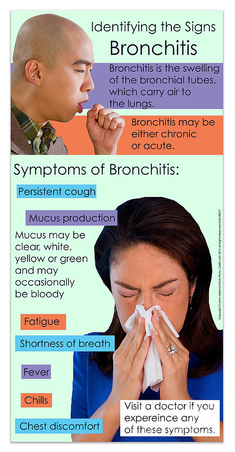 Bronchitis Digital Art by Cmsp - Fine Art America