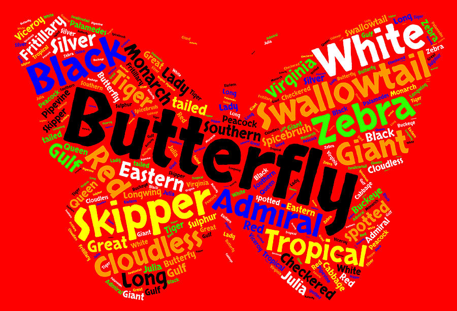 Butterfly Word Cloud Painting by Bruce Nutting