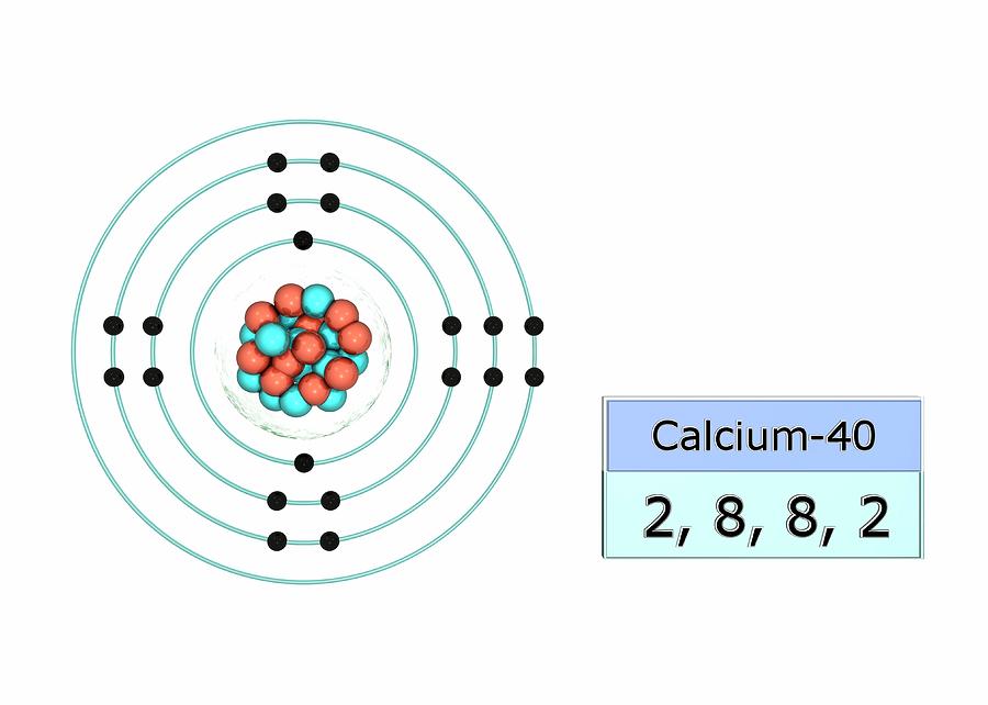 atomic structure of calcium