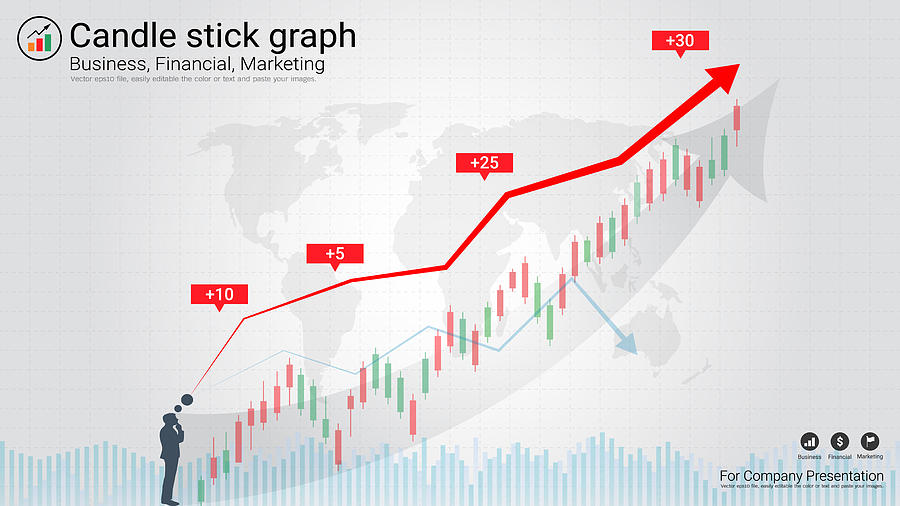 Candlestick And Financial Graph Charts Infographic Presentations Template Global Network Connection And Business Analytics Forex Stock Market - 