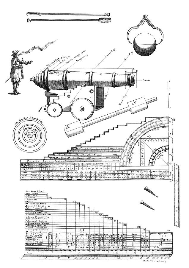 Book Photograph - Cannon Diagram And Tables by Royal Astronomical Society/science Photo Library