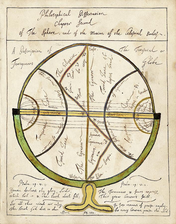 Celestial Globe Photograph by American Philosophical Society