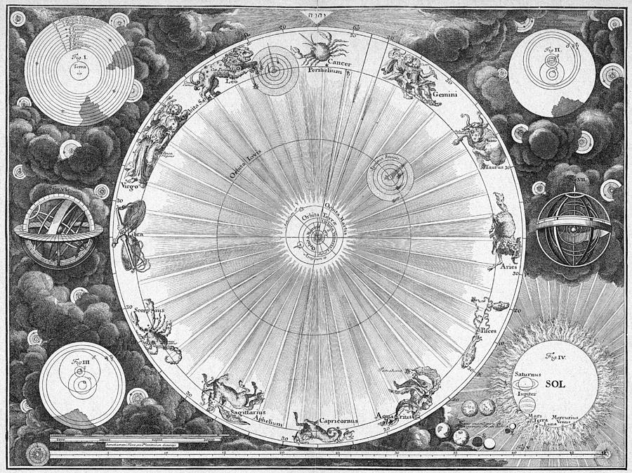 Celestial Sphere, 1723 Photograph by Granger