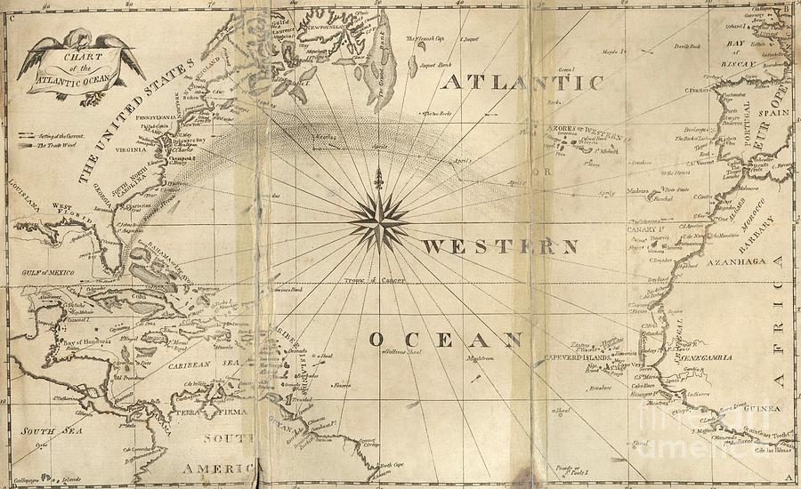 Map Photograph - Chart Of The Atlantic Ocean, 1802 by United States Naval Observatory