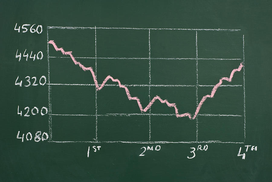Chart on a Chalkboard Photograph by Chevy Fleet