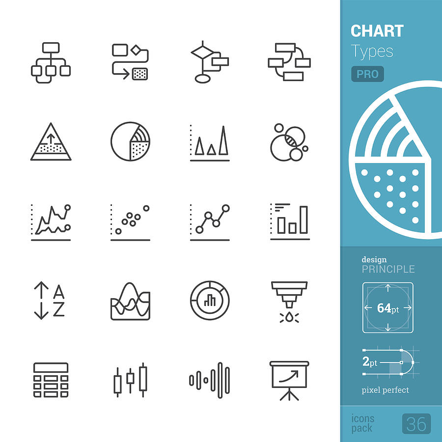Chart Types Outline vector icons - PRO pack Drawing by Lushik