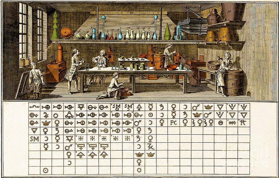 Chemical Lab With Proto-periodic Table Photograph by Science Source