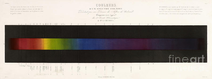 Chevreuls Spectrum Photograph by Getty Research Institute