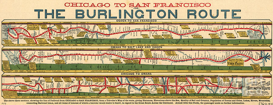 Chicago To San Francisco Via Burlington Railroad 1879 Painting