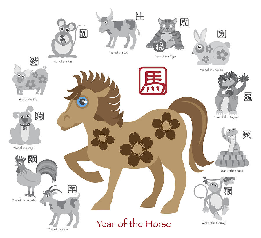 chinese new year horse information