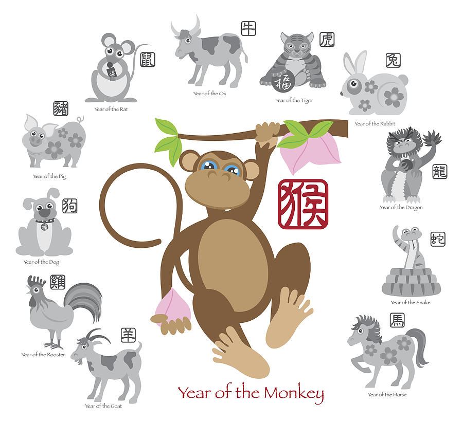 68 год обезьяны. Китайский гороскоп по годам таблица животные по порядку по годам. Восточный гороскоп по годам таблица. 68 Год это какой год обезьяны или крысы.
