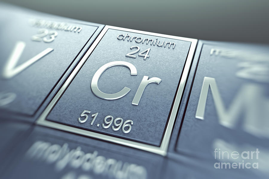 chromium atomic number
