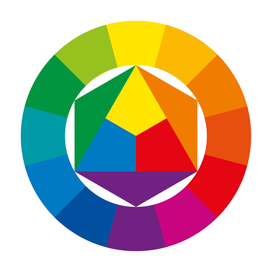 Color Wheel Digital Art by Peter Hermes Furian - Pixels