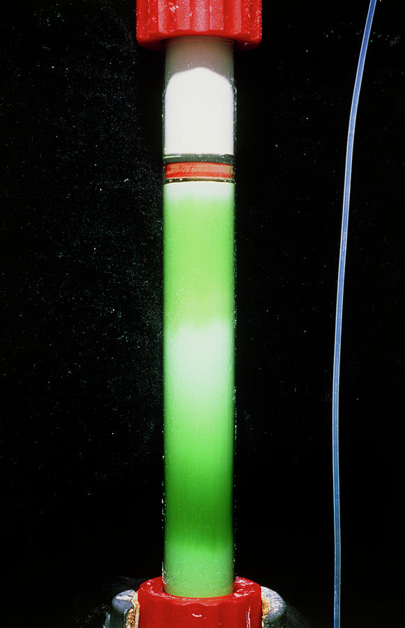 column chromatography apparatus