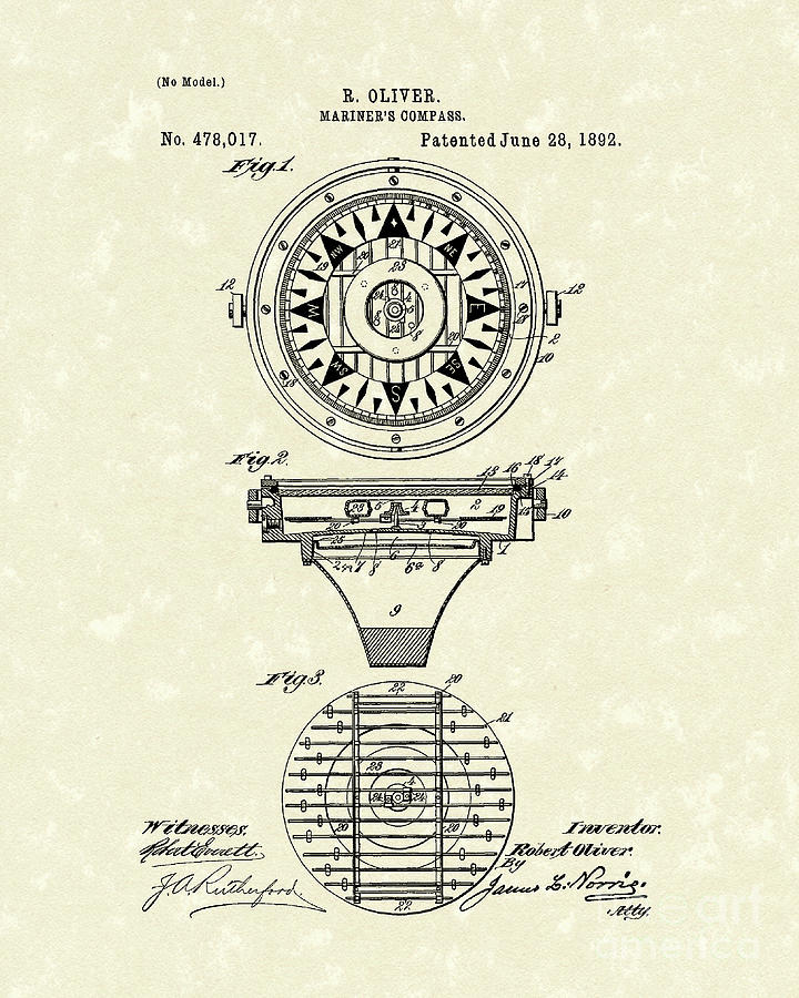 Oliver Drawing - Compass 1892 Patent Art by Prior Art Design