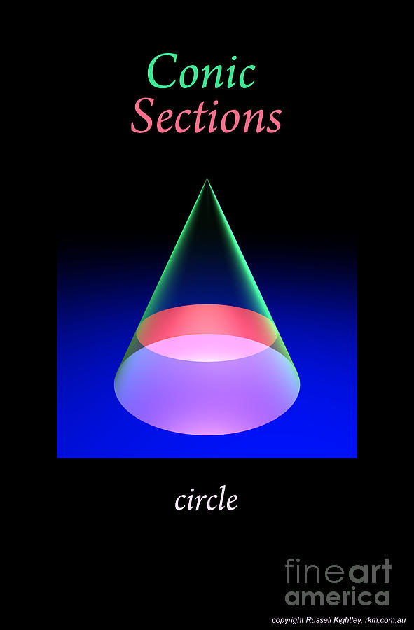Conic Section Circle Poster 6 Digital Art by Russell Kightley