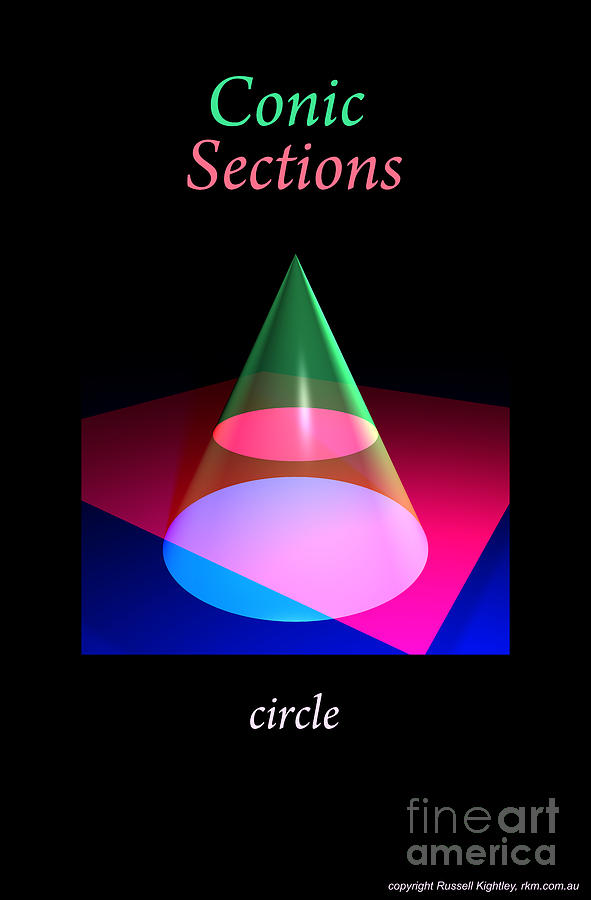 Conic Section Circle Poster Digital Art by Russell Kightley