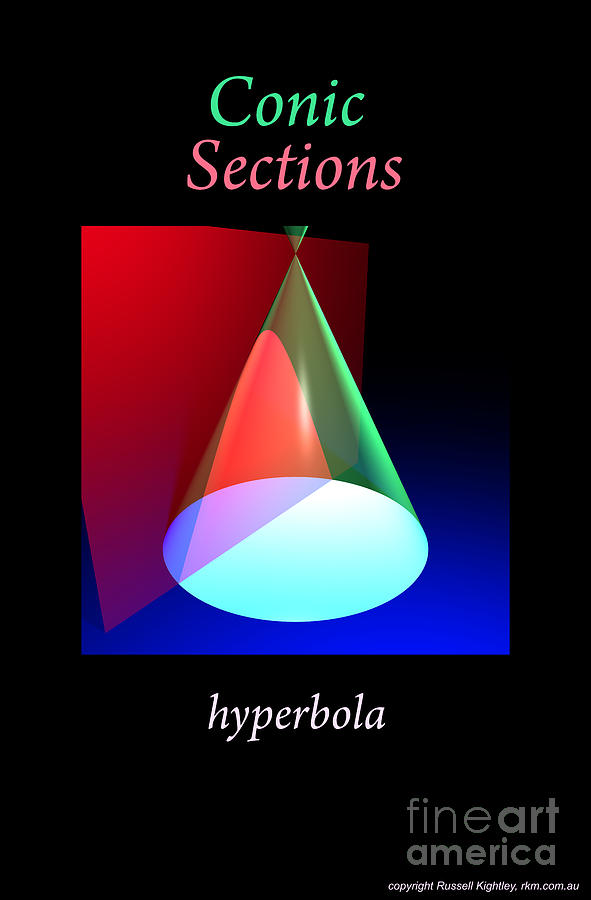 Conic Section Hyperbola Poster Digital Art by Russell Kightley