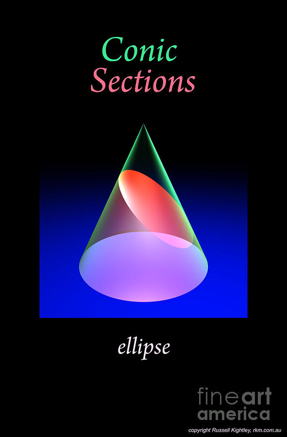 Conic Sections Ellipse Poster 6 Digital Art by Russell Kightley