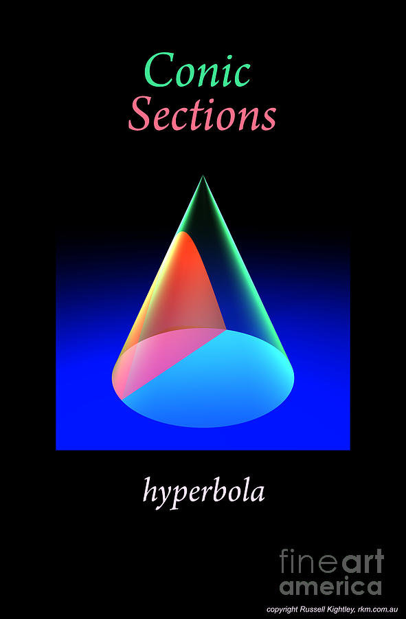 Conic Sections Hyperbola Poster 6 Digital Art by Russell Kightley