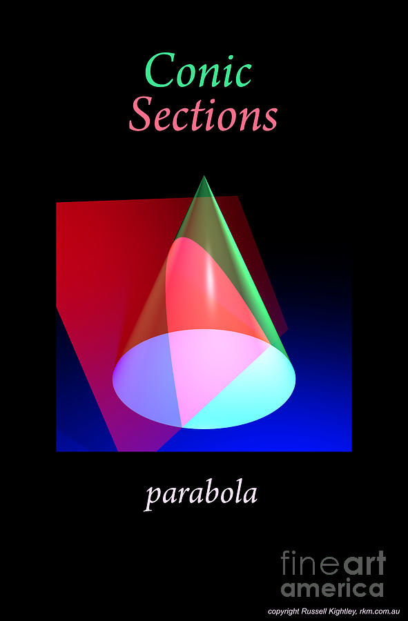 Conic Sections Parabola Poster Digital Art by Russell Kightley
