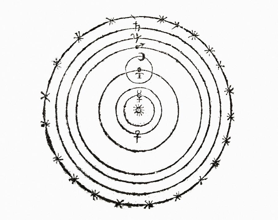 Copernican Cosmology Photograph by Middle Temple Library - Fine Art America