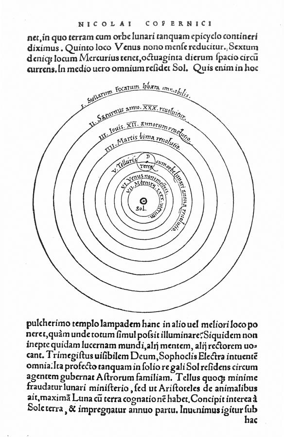 Copernican Universe, 1543 Photograph by Granger