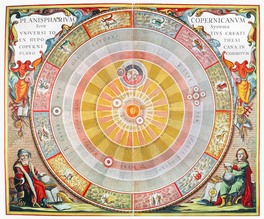 Copernican Universe, 1660 Photograph by Granger