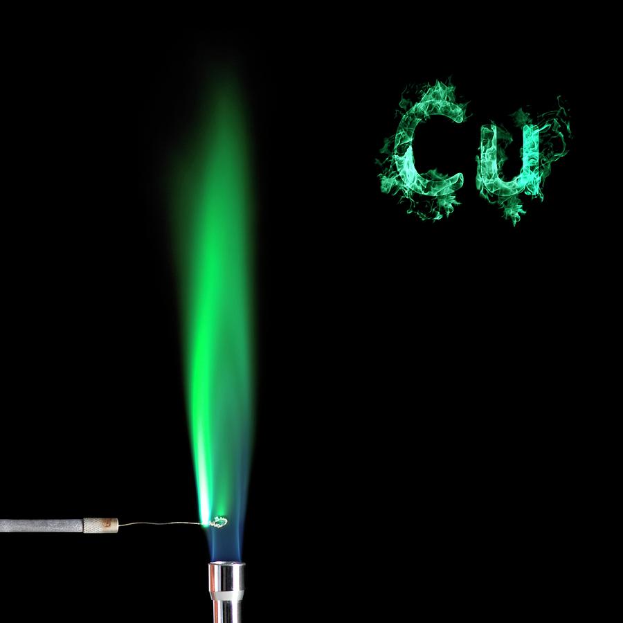 Flame Test Colors: Photo Gallery