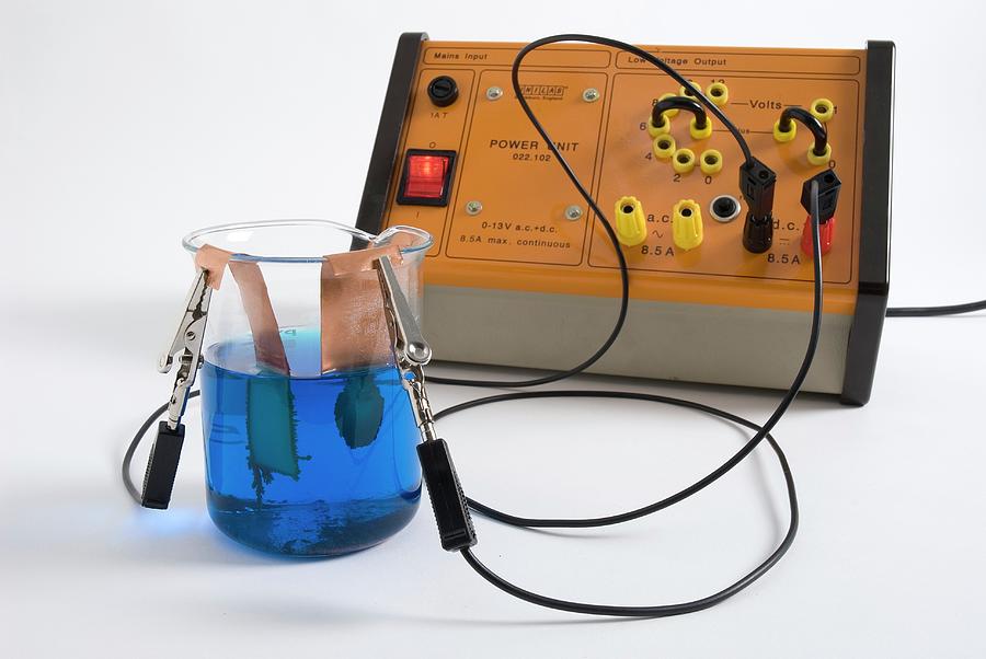 the electrolysis of copper from copper sulphate solution essay Copper extraction refers to the methods used to obtaining copper from its ores the final refining process is electrolysis the copper sulfate solution. the electrolysis of copper from copper sulphate solution essay Copper extraction refers to the methods used to obtaining copper from its ores the final refining process is electrolysis the copper sulfate solution.