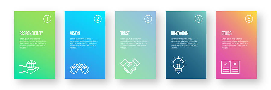 Core Values Infographic Design Template with Icons and 5 Options or Steps for Process diagram, Presentations, Workflow Layout, Banner, Flowchart, Infographic. Drawing by Cnythzl