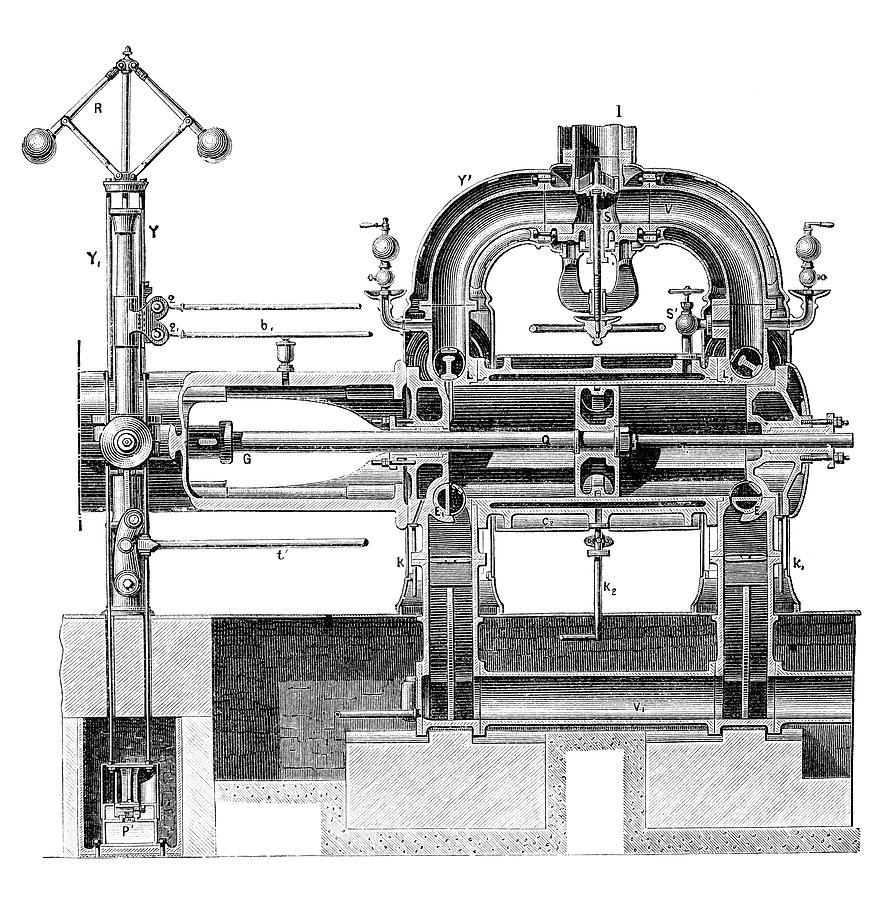 Corliss Steam Engine Photograph by Science Photo Library