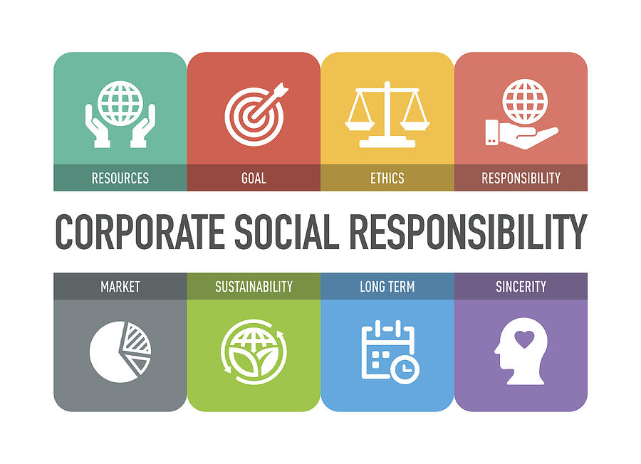 Corporate Social Responsibility Icon Set Drawing by Cnythzl