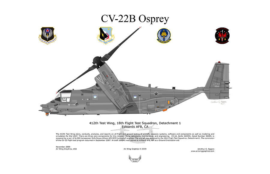 CV-22B Osprey 4941 Digital Art by Arthur Eggers