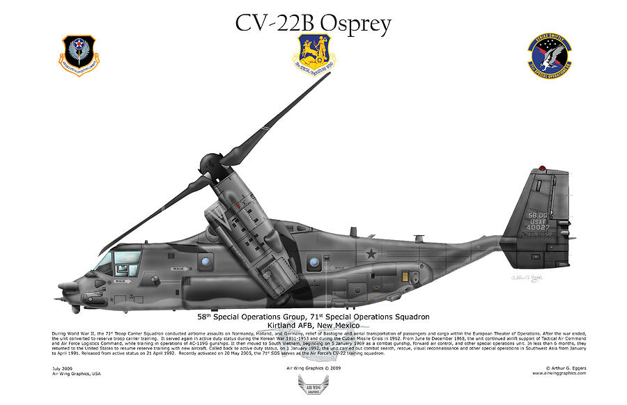 CV-22B Osprey 71st SOS Digital Art by Arthur Eggers