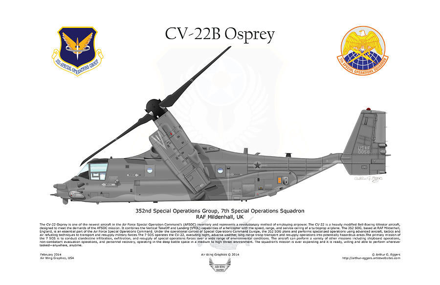 CV-22B Osprey 7th SOS Digital Art by Arthur Eggers