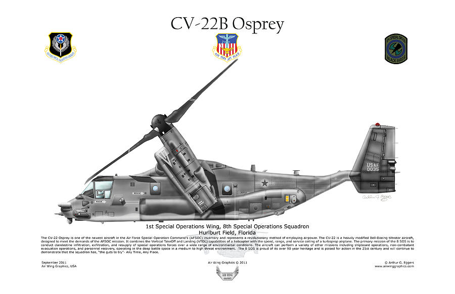 Osprey Digital Art - CV-22B Osprey 8th SOS by Arthur Eggers
