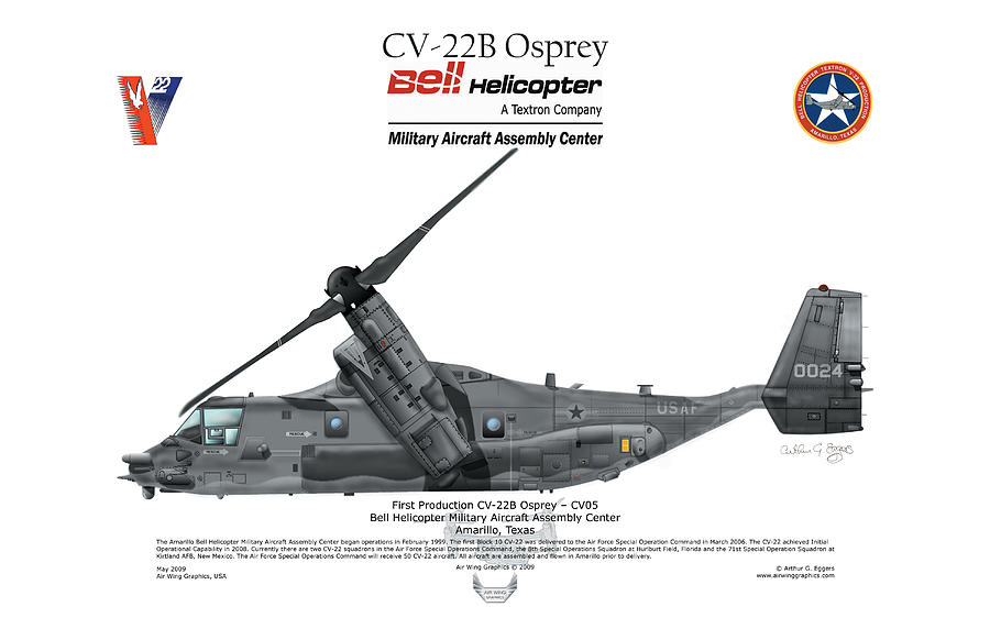 CV-22B Osprey Digital Art by Arthur Eggers