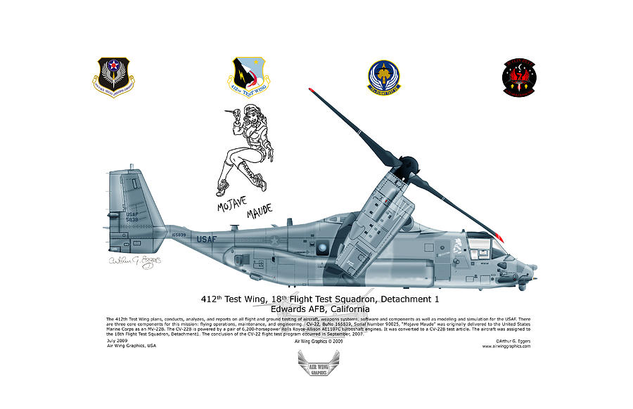 CV-22B Osprey Mojave Maude Digital Art by Arthur Eggers