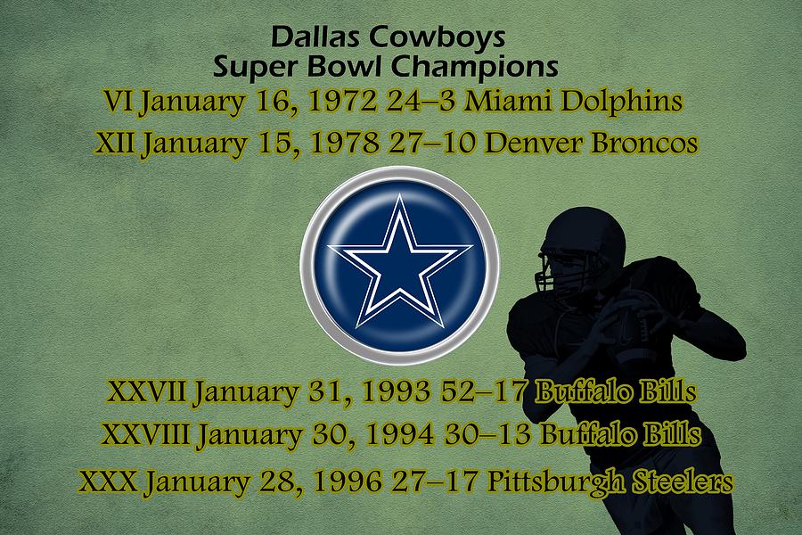Dallas Texas Cowboys Super Bowl Wins Digital Art by Movie Poster Prints