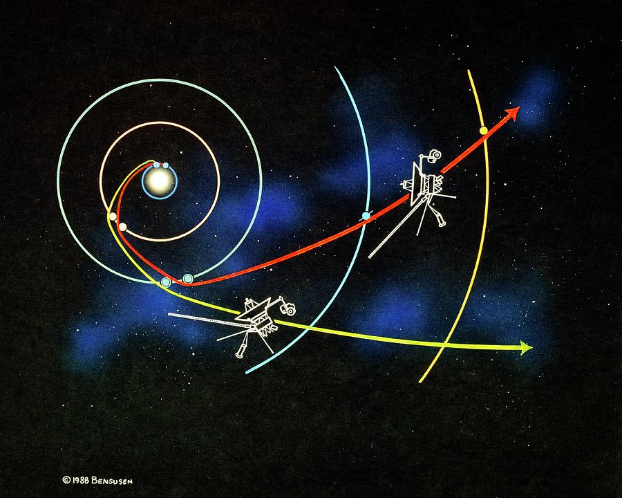Diagam Of Trajectories Of The 2 Voyager Spacecraft Photograph by C Sally Bensusen, 1988/science Photo Library