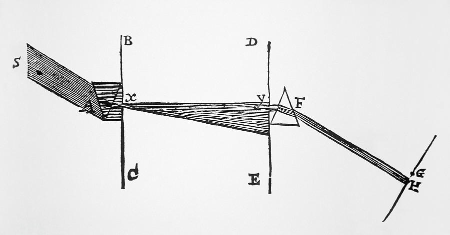 Diagram From Letter Written By Isaac Newton Photograph by Science Photo Library