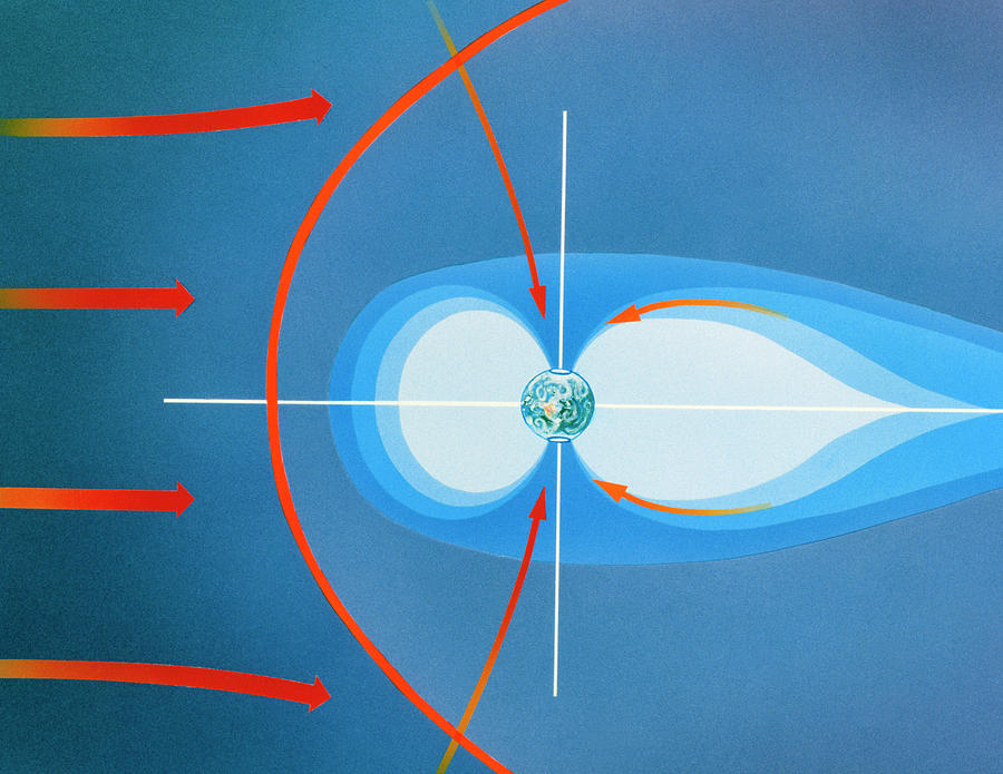 Diagram Of Earths Magnetosphere Photograph by Mike Gilbert/science Photo Library