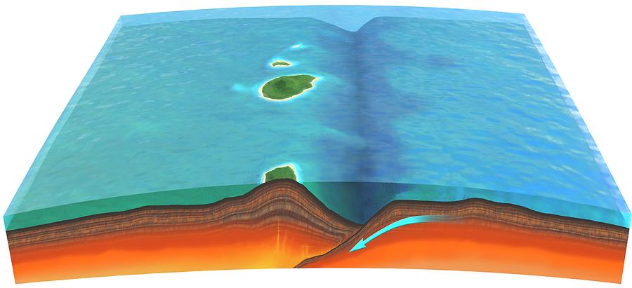 Boundary Photograph - Diagram Of Oceanic Plates Colliding by Mark Garlick/science Photo Library