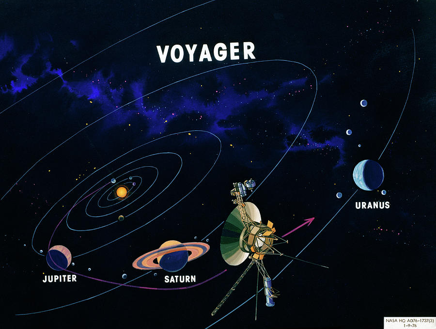 voyager 2 route
