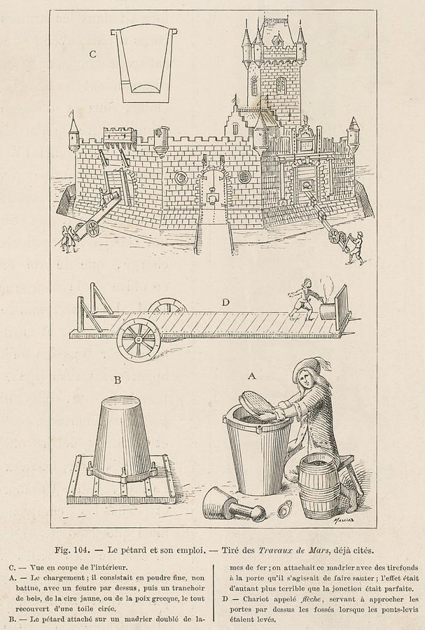 Diagrams Showing The Attack Offensive Drawing by Mary Evans Picture