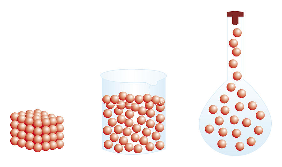 Digital illustration of showing shape and volume of solid gas, and liquid gas taking shape of conica Drawing by Dorling Kindersley